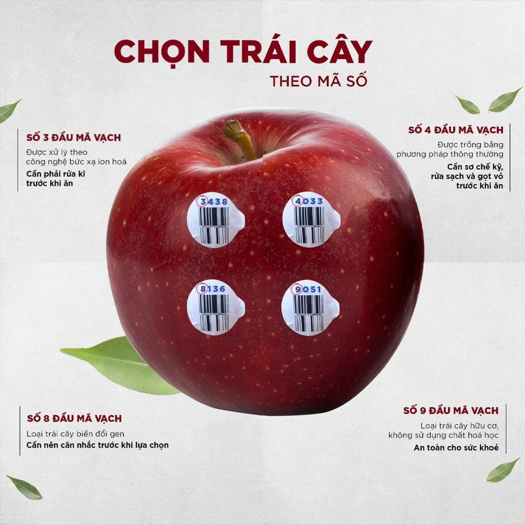 Lưu ý khi chọn trái cây nhập khẩu